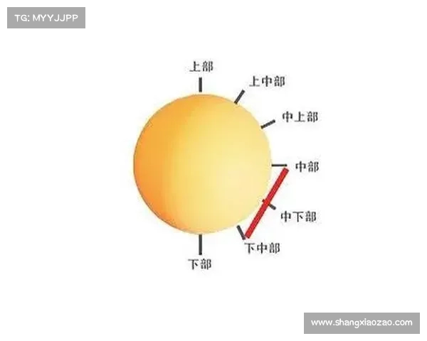 网球比赛发球局关键策略与技巧分析 如何提高发球成功率与稳定性
