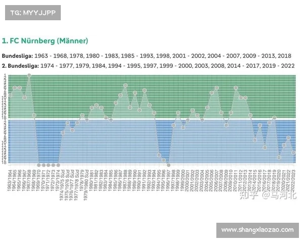 德甲降级规则详解及其对球队竞争格局的影响分析 德甲降级规则详解及其对球队竞争格局的影响分析