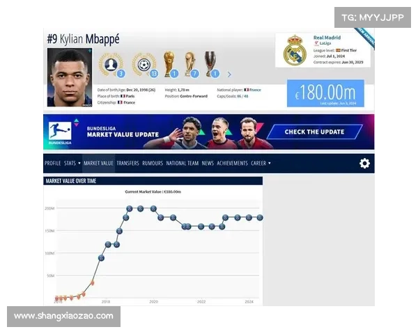 足坛U20球员转会费TOP20榜单 姆巴佩1.8亿欧居首 菲利克斯紧随其后 足坛U20球员转会费TOP20榜单 姆巴佩1.8亿欧居首 菲利克斯紧随其后